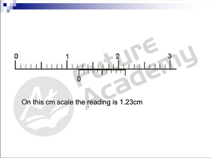 sec-1-physics-measurements-4