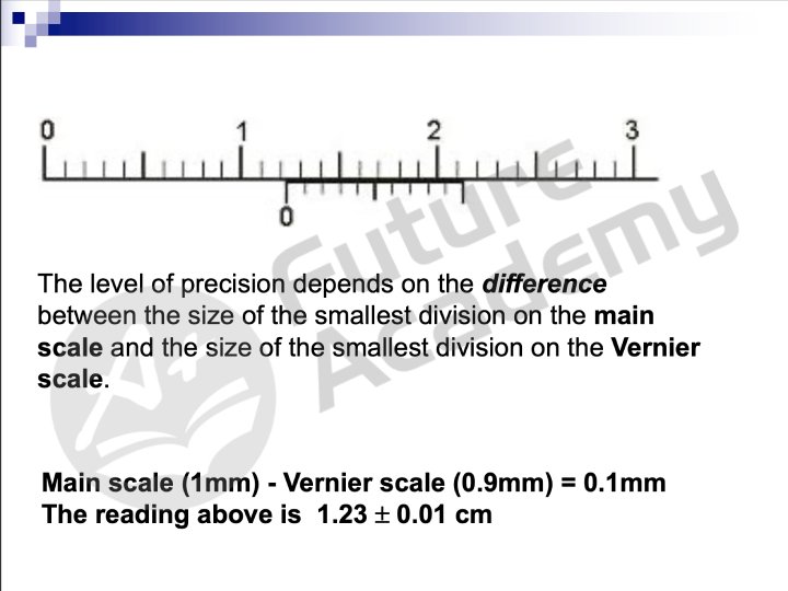 sec-1-physics-measurements-5
