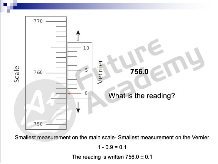 sec-1-physics-measurements-6