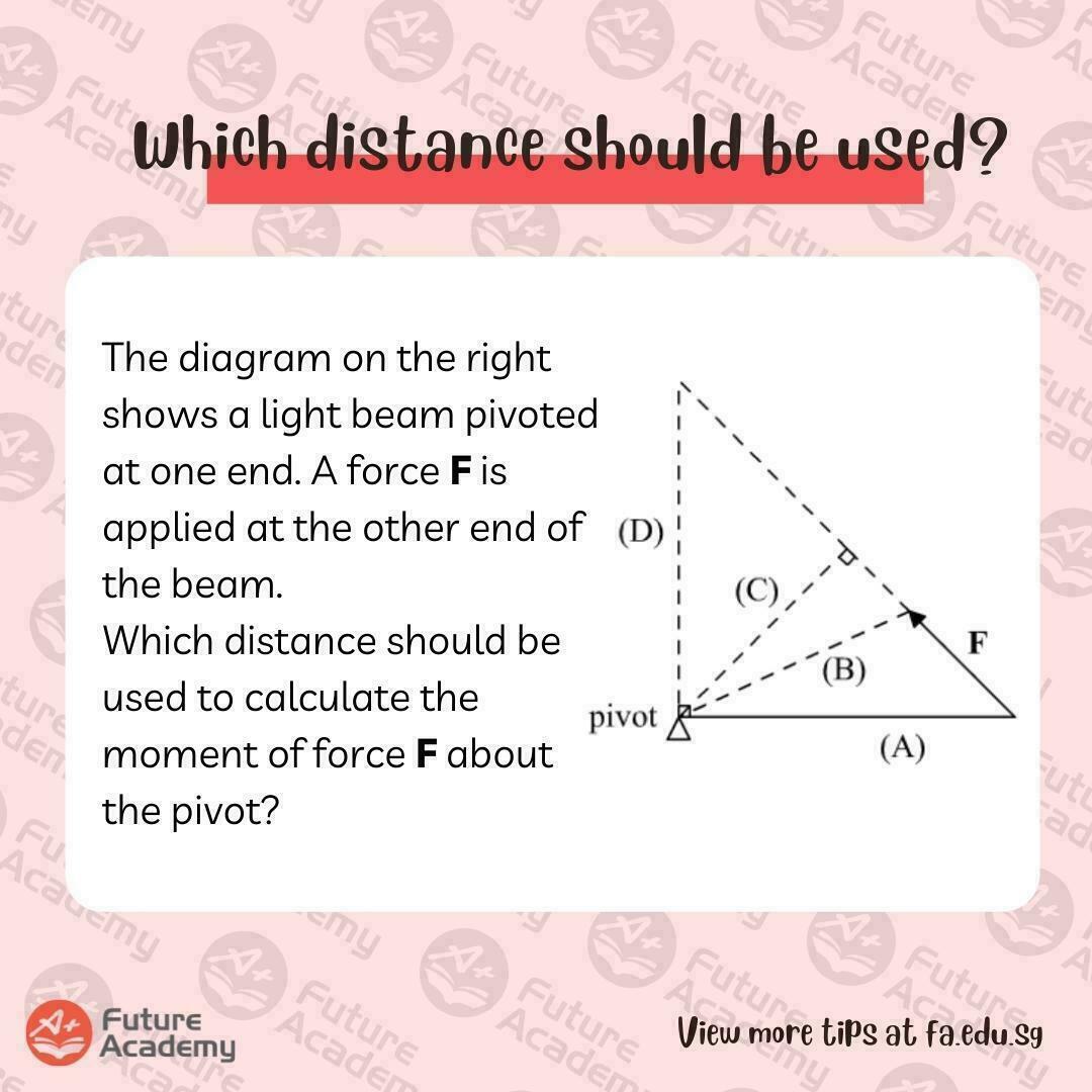 How To Understand Turning Effect of Forces in Physics 5