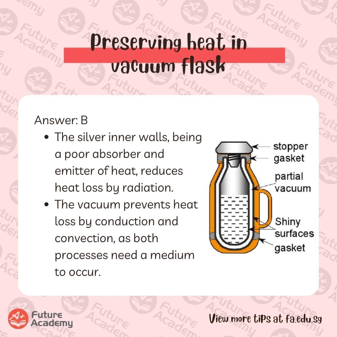 vacuum-flask-explanation