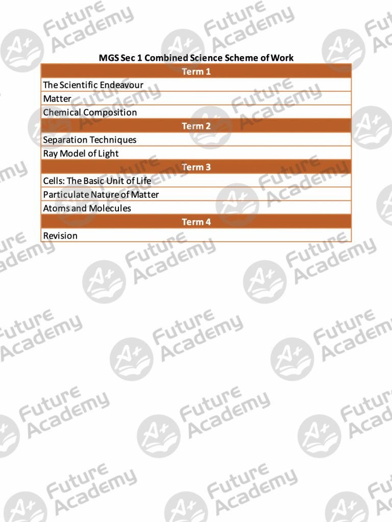 Find Out What's In The MGS Sec 1 Science Syllabus 2