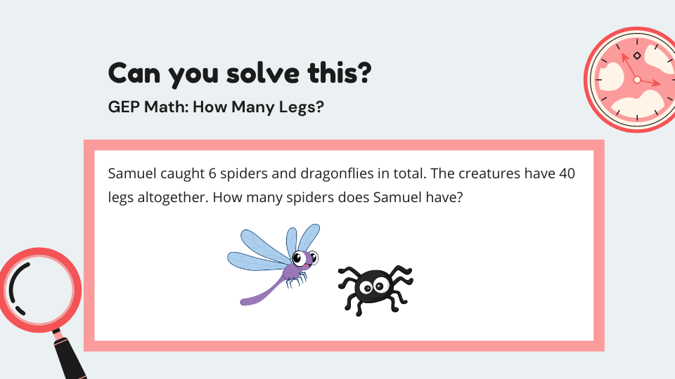 GEP Screening Test: What Is It And How Do I Prepare? (2023) 3