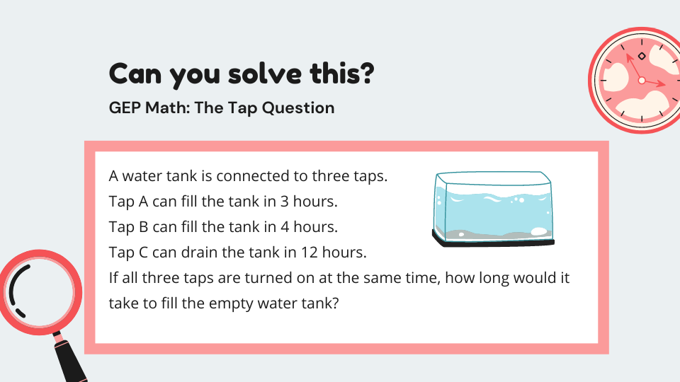 GEP Screening Test: What Is It And How Do I Prepare? (2023) 4