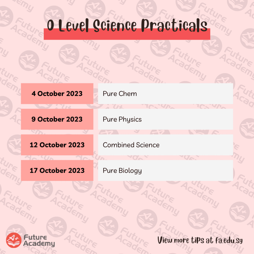 O Level Science Practical Test Dates & Study Tips 2