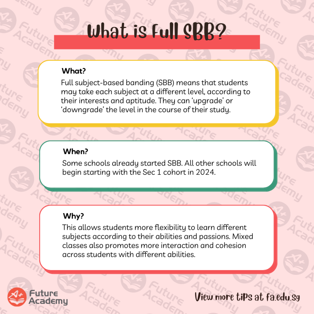 What's New: Full Subject Based Banding In Secondary Schools 2