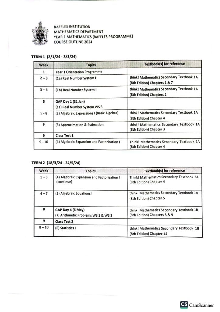 How We Use Tuition Classes To Help RGS and RI Students Excel 5