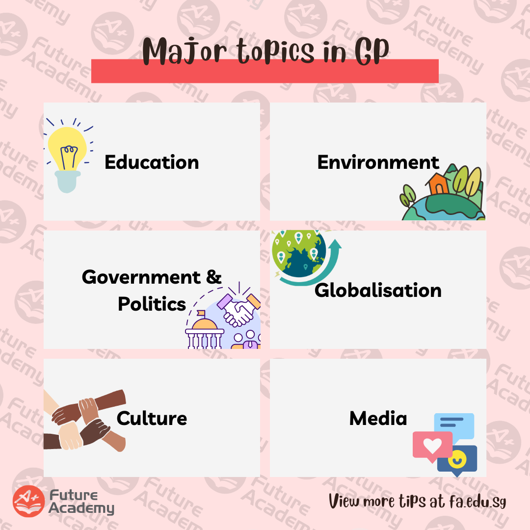 The Toughest A Level Subjects And How To Study For Them 8