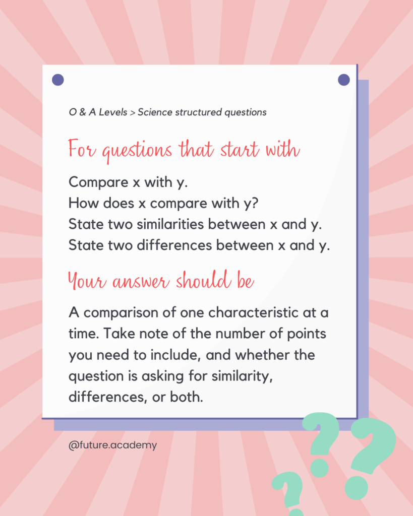 Our Tutor’s Advice: How To Improve In A Level Chemistry? 155