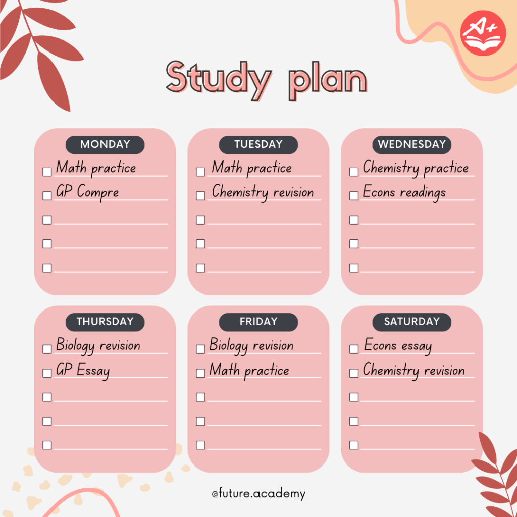 How To Make Last-Minute Revision Work: Tips From Our Tutors 190