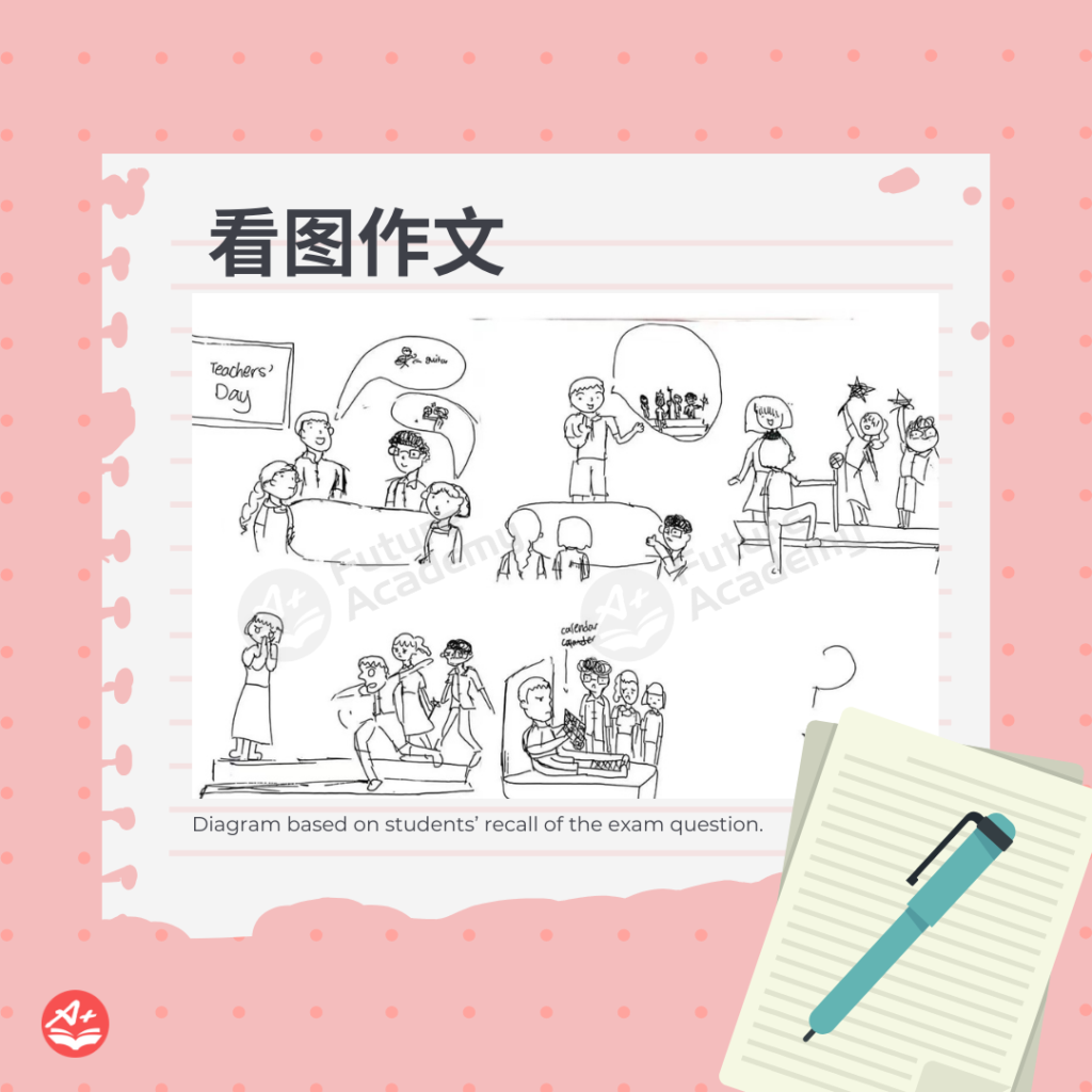 Reviewing The PSLE 2024 Chinese Paper 1 Composition Question 2