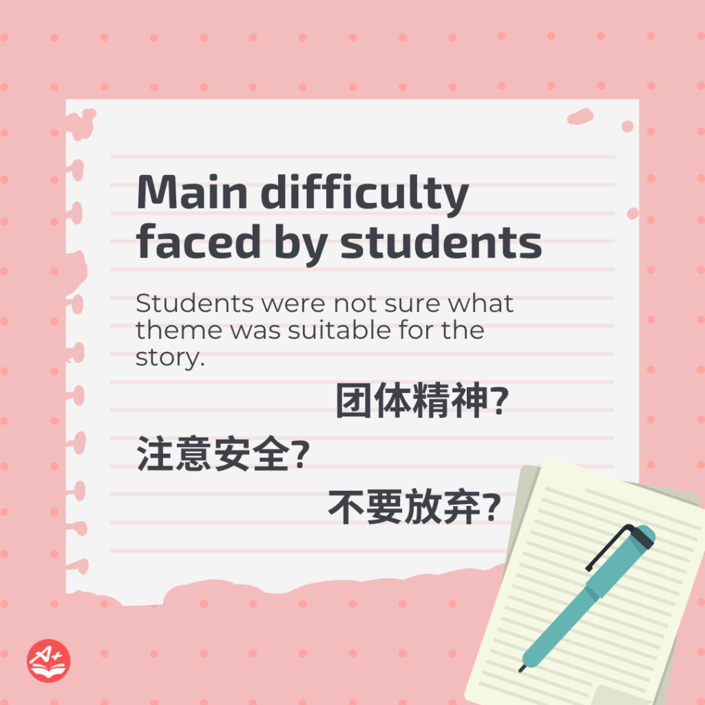 Reviewing The PSLE 2024 Chinese Paper 1 Composition Question 3
