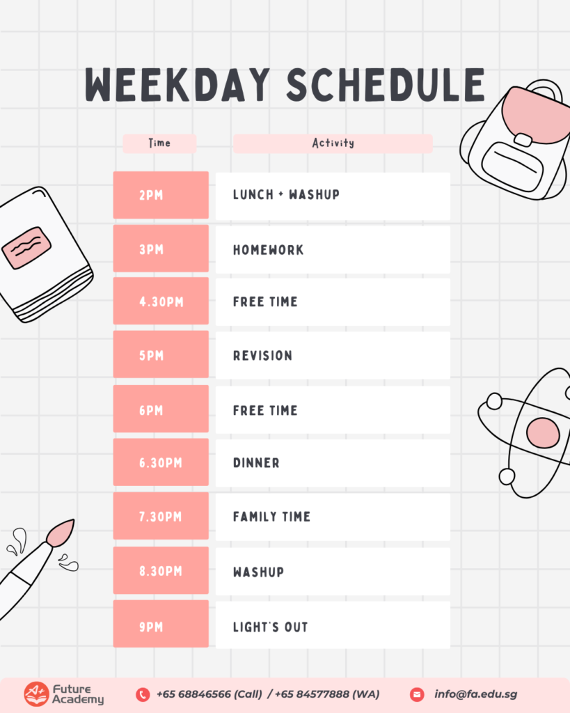 Parents Guide For Primary 6: Starting PSLE Year Right 170
