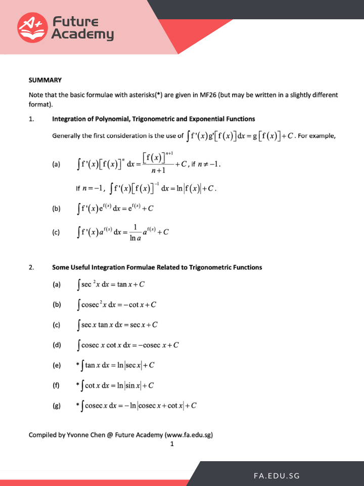 Math Revision Tips That Will Make You A Pro at Integration 152