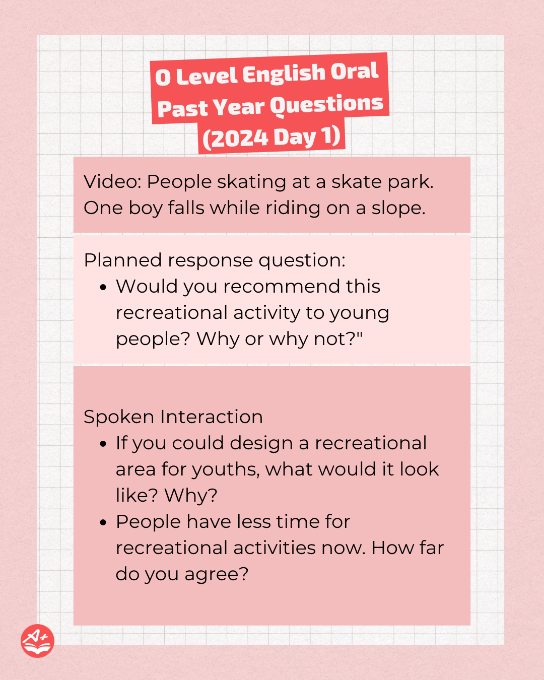 What's In The O Level English Oral Exam: Format And Rubrics 7