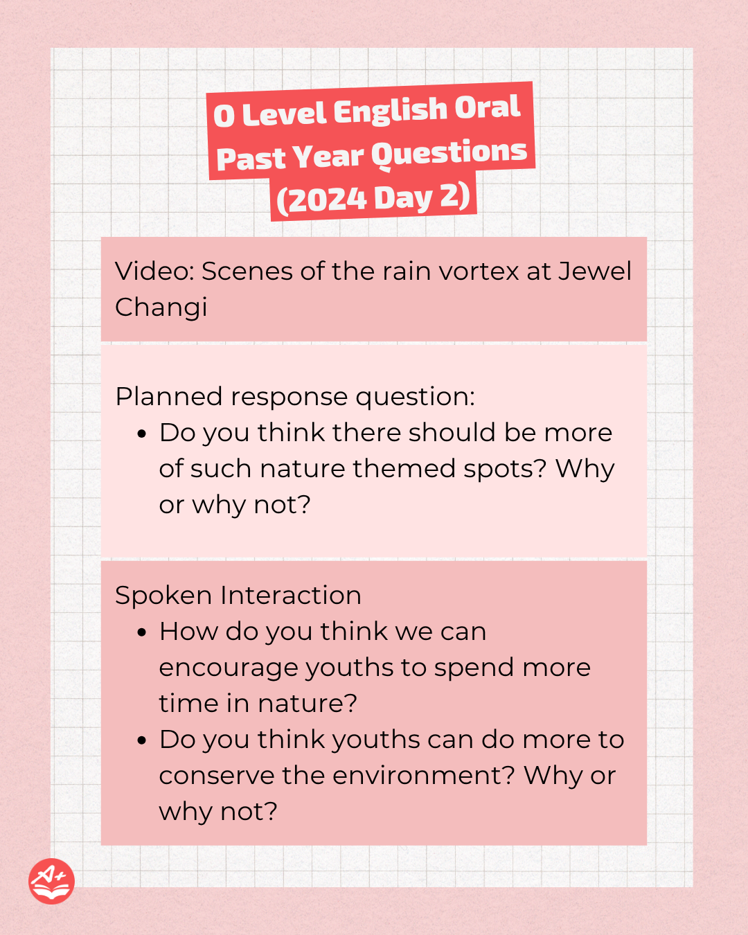 Common O Level English Oral Problems: Our Tutor's Tips 2