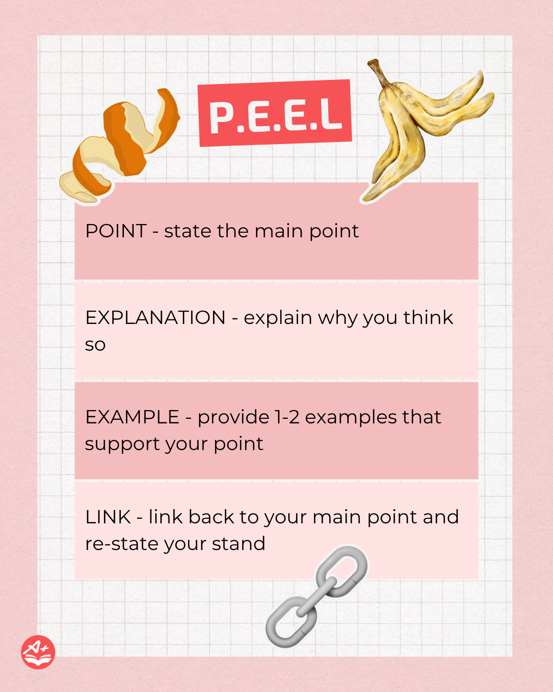 Common O Level English Oral Problems: Our Tutor's Tips 4