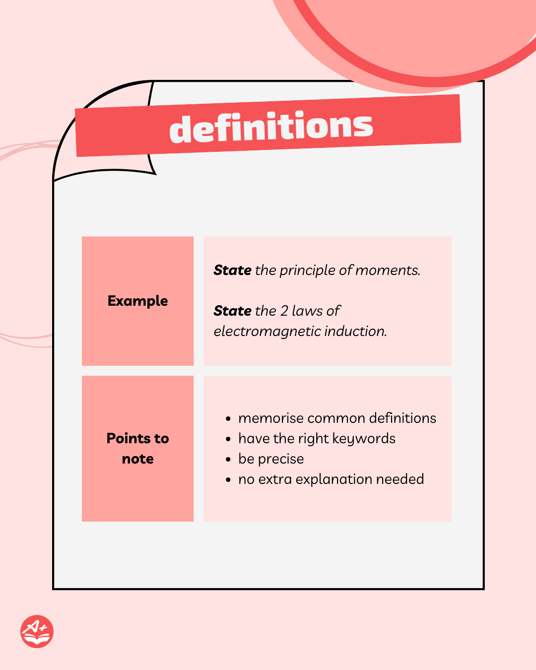 Crucial Exam Skills That Science Textbooks Don't Teach 7
