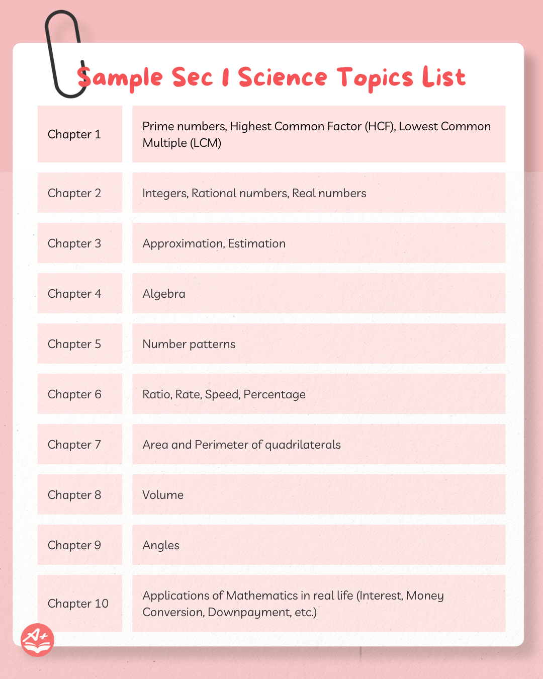 3 things Top Students Do In January That Help Them Excel 8