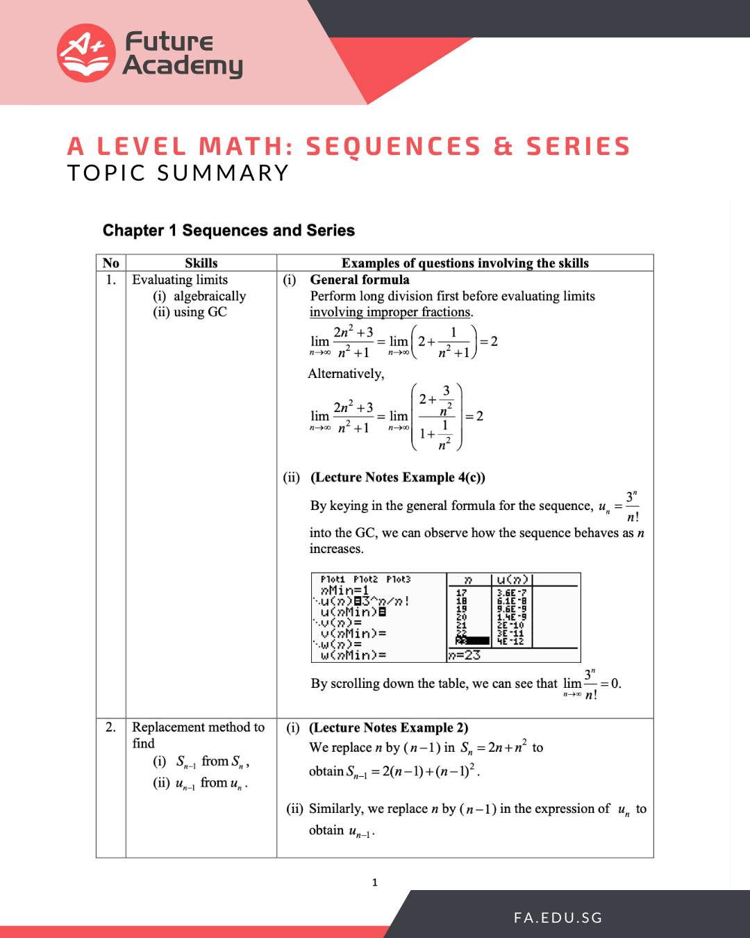 The Toughest A Level Subjects And How To Study For Them 7