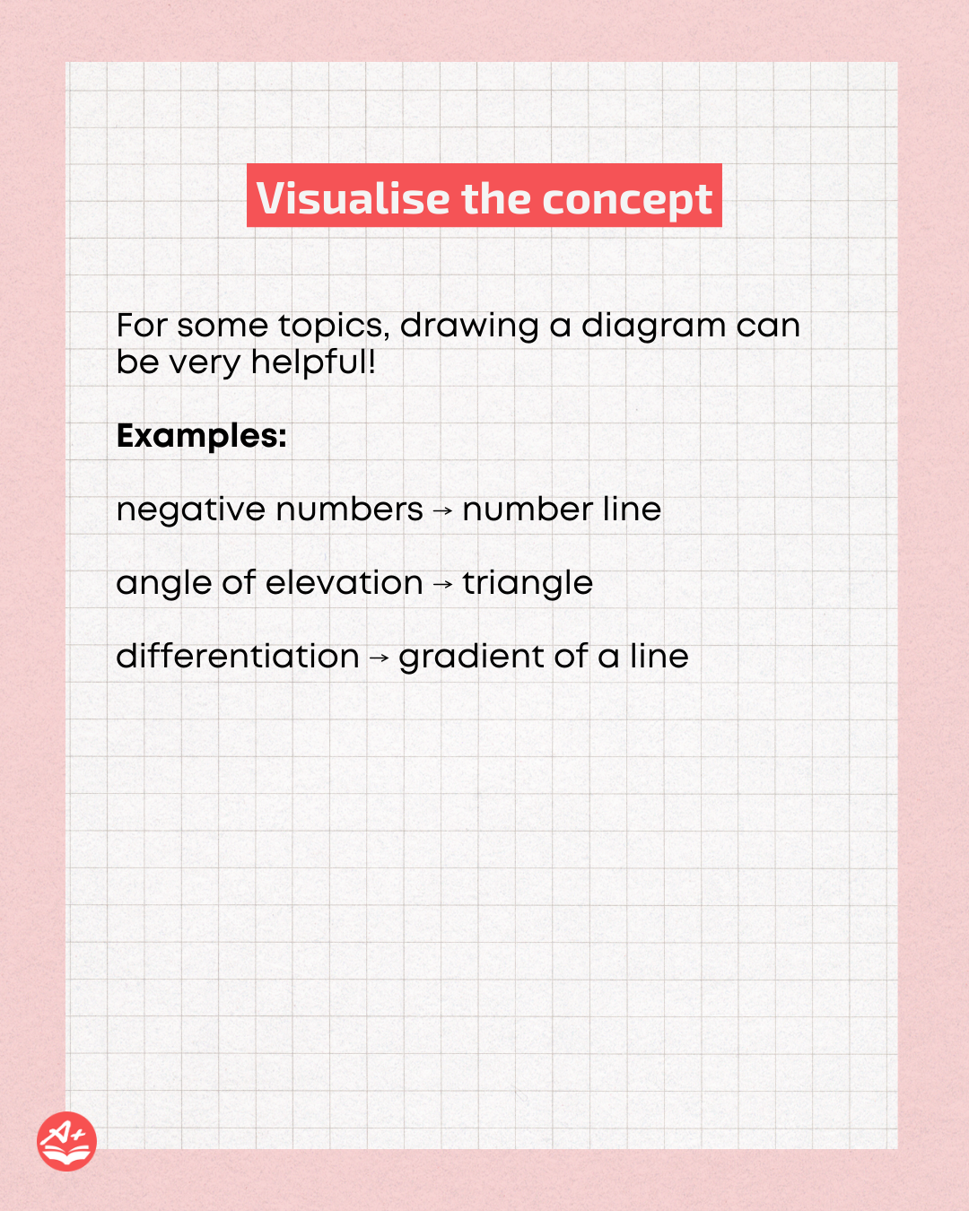 Struggling With New Math Topics? Here's How Top Tutors Teach Them 194