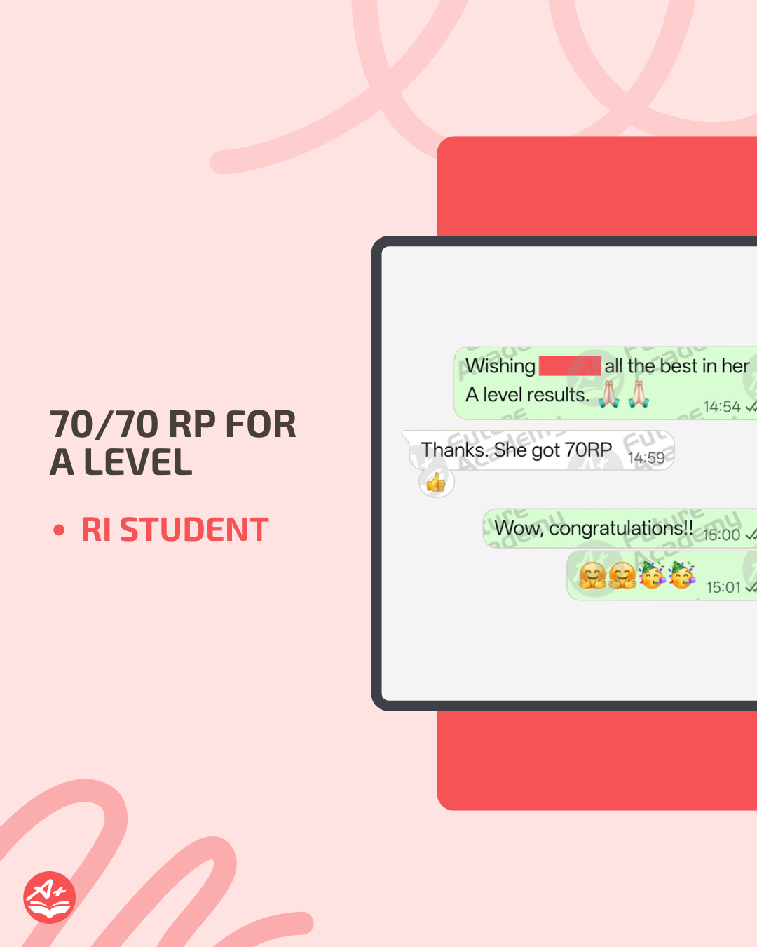 Our A Level 2025 Highlights: Results & Improvements 175