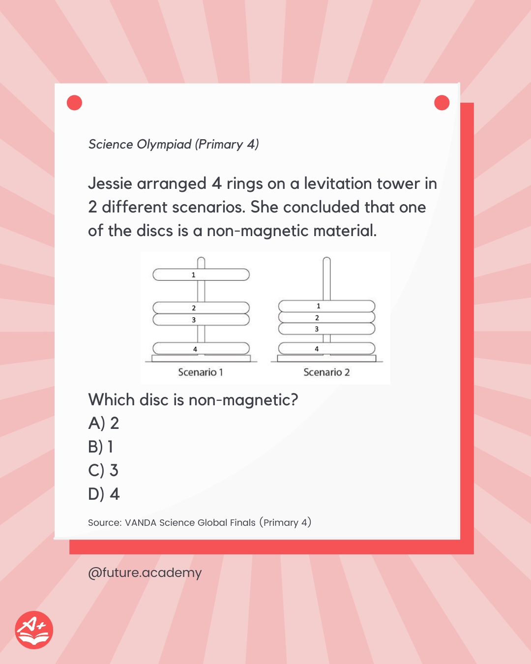 Science Olympiad For Primary School Students: What Is It? 9
